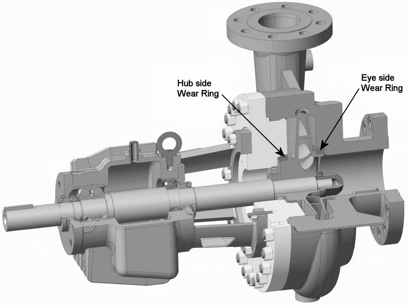 L'importanza dell'usura della girante nelle pompe centrifughe